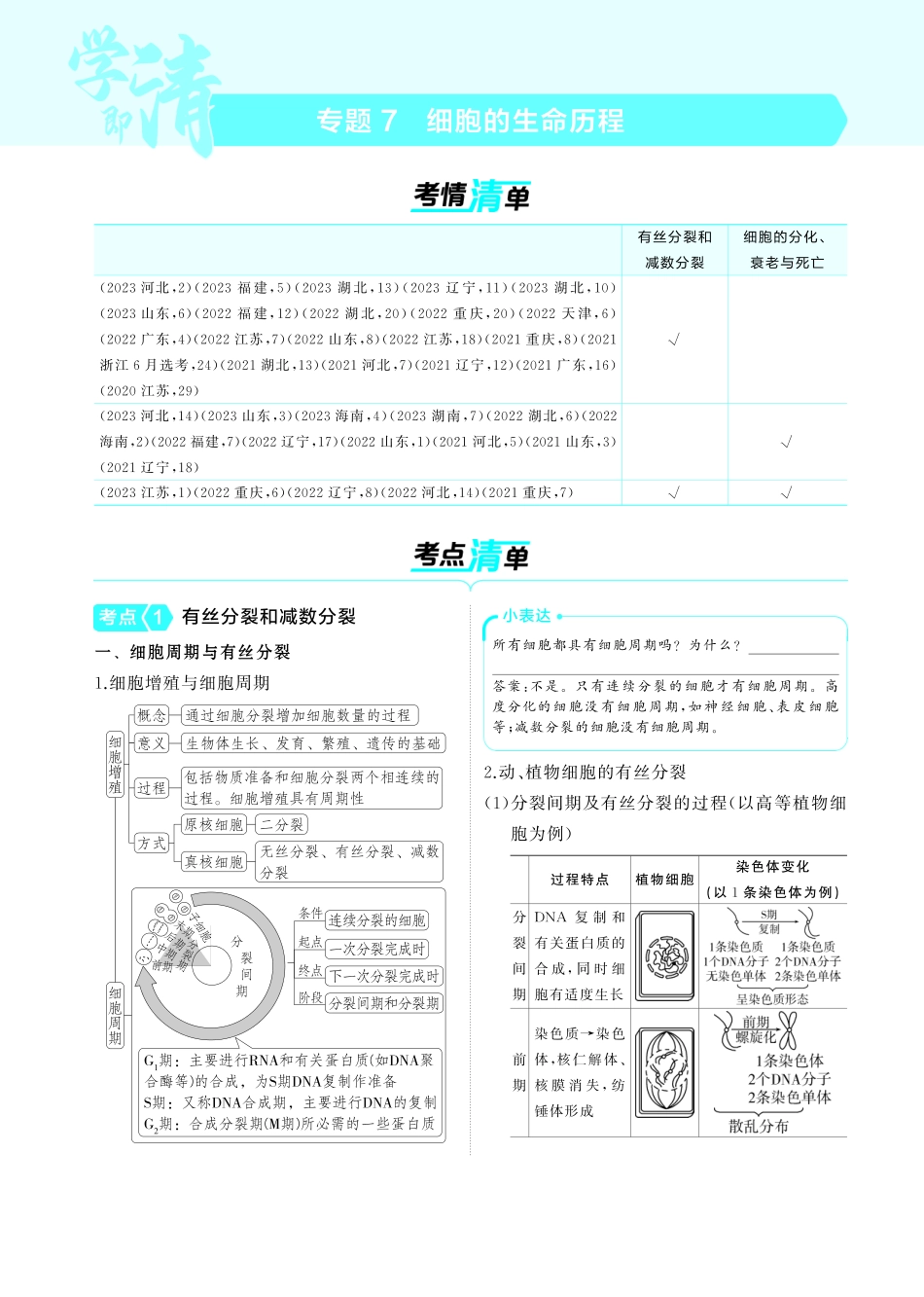专题7   细胞的生命历程-【高考总复习】2025版新高考生物考点清单+模型清单.pdf_第1页