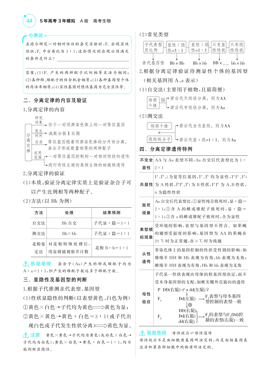 专题8   分离定律和自由组合定律-【高考总复习】2025版新高考生物考点清单+模型清单.pdf_第2页