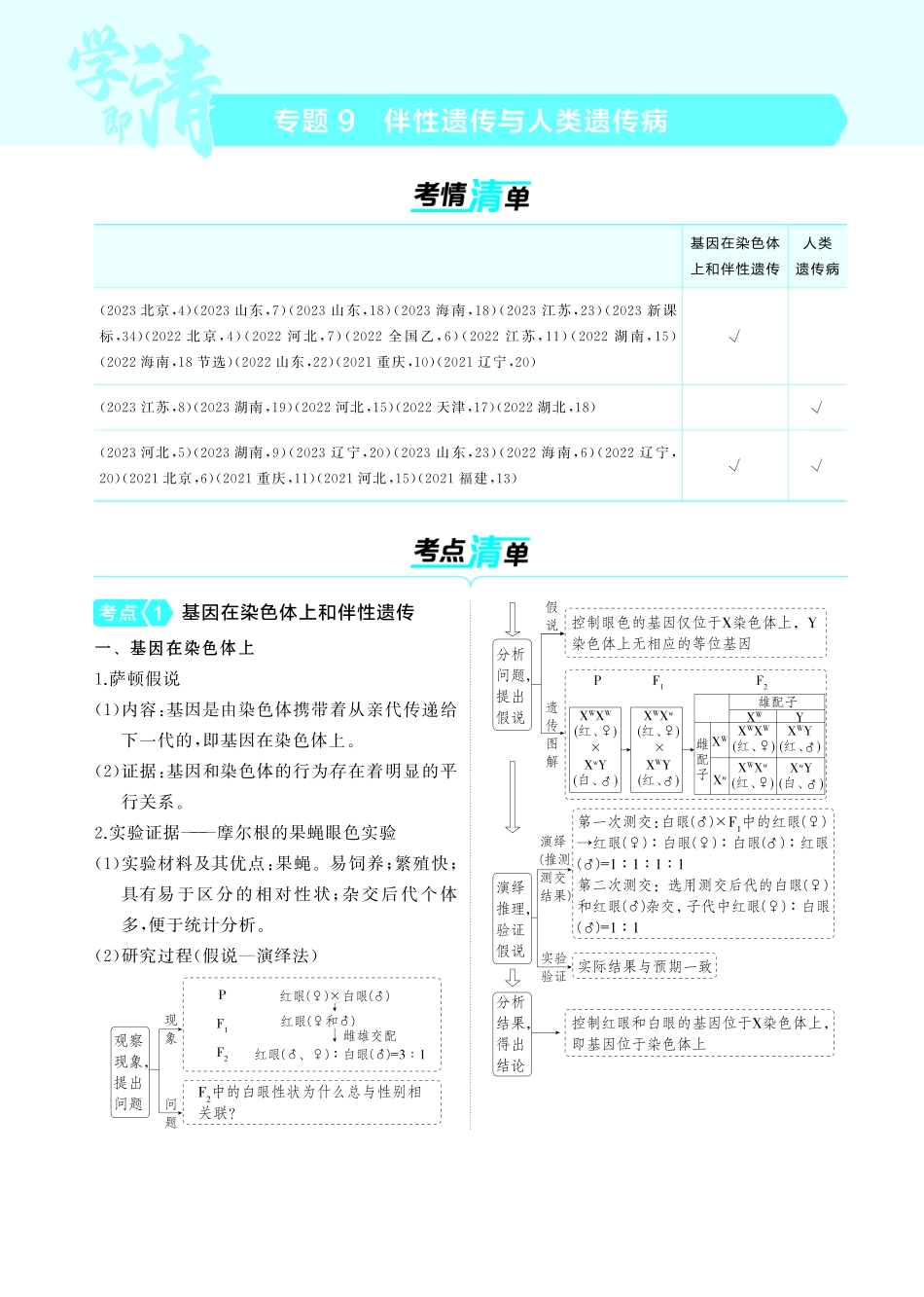 专题9   伴性遗传与人类遗传病-【高考总复习】2025版新高考生物考点清单+模型清单.pdf_第1页