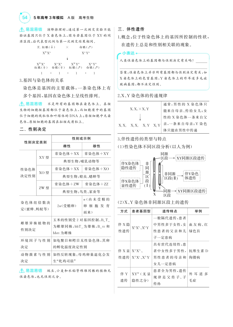 专题9   伴性遗传与人类遗传病-【高考总复习】2025版新高考生物考点清单+模型清单.pdf_第2页