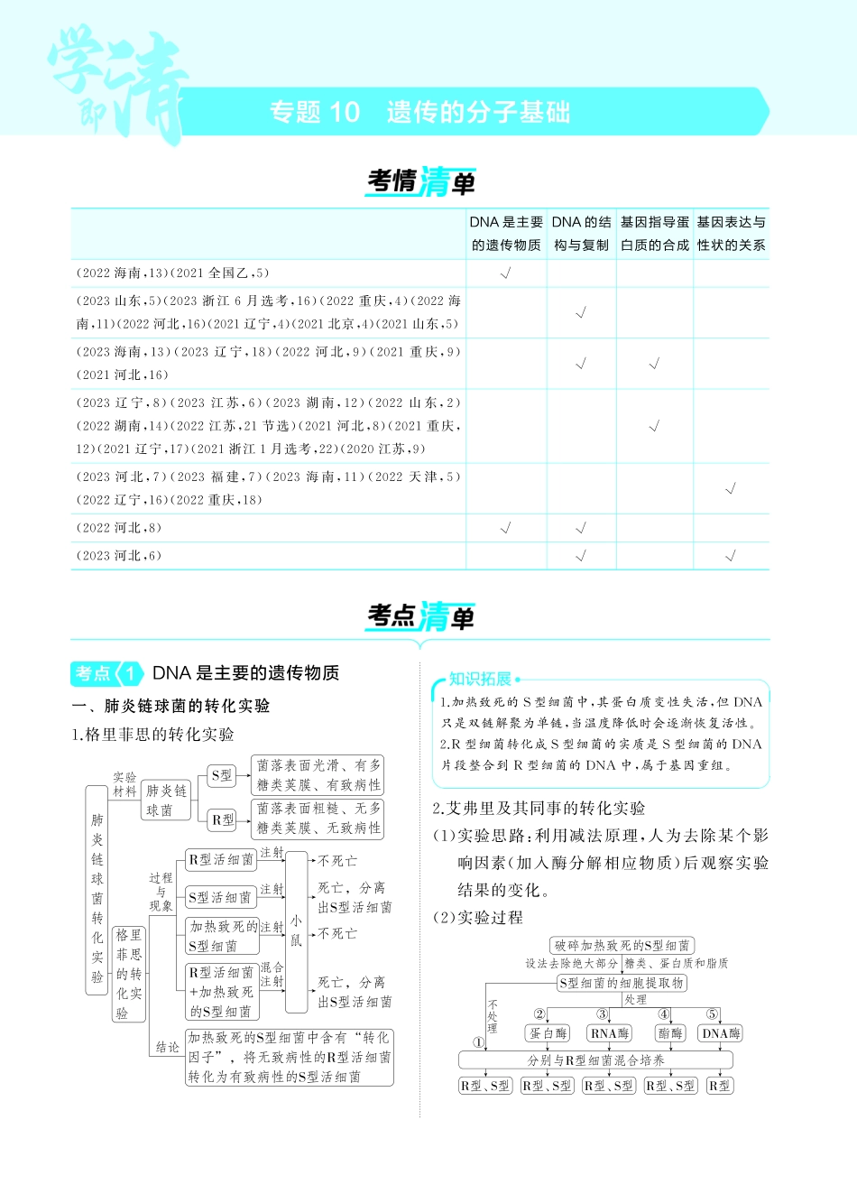 专题10   遗传的分子基础-【高考总复习】2025版新高考生物考点清单+模型清单.pdf_第1页