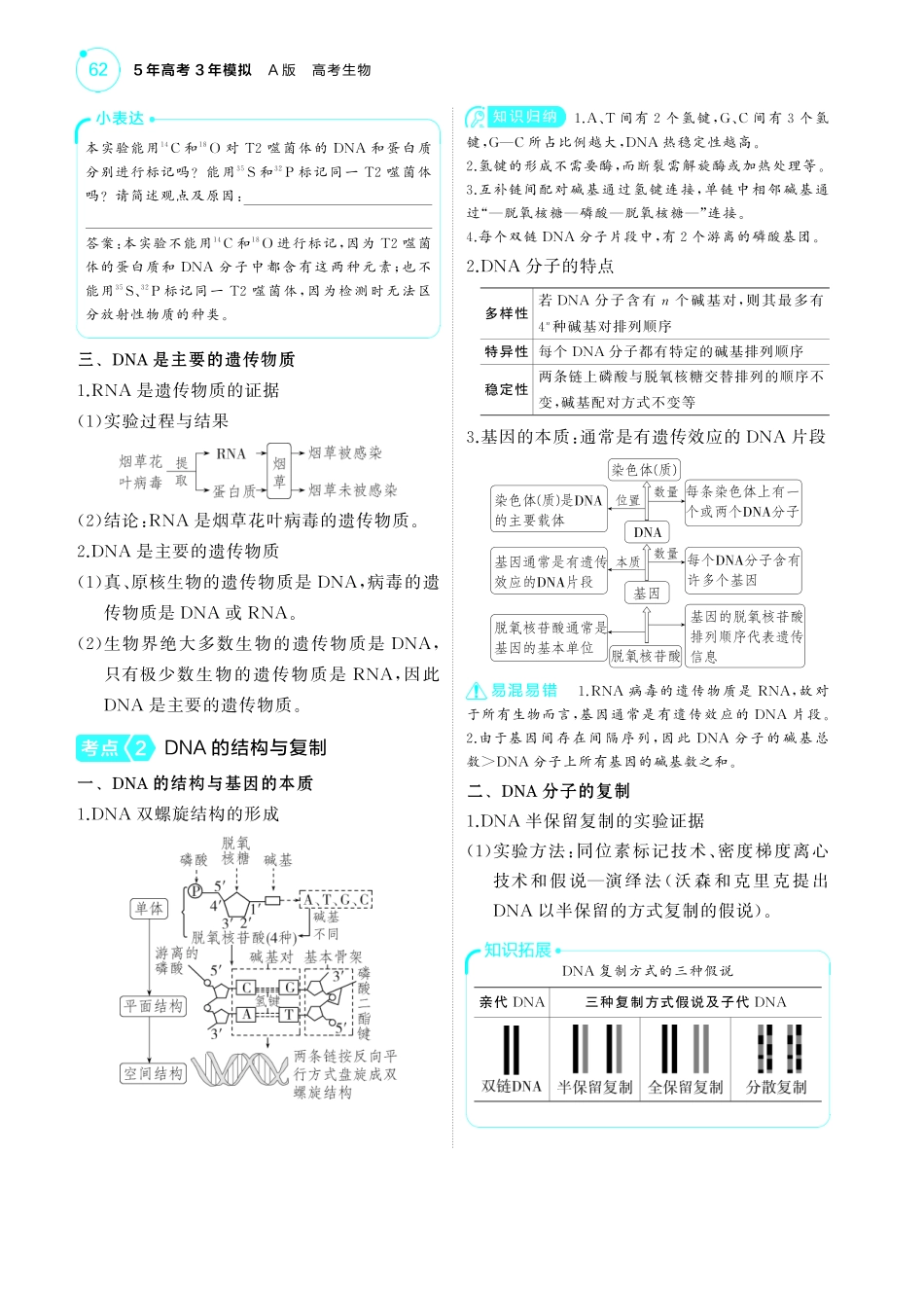 专题10   遗传的分子基础-【高考总复习】2025版新高考生物考点清单+模型清单.pdf_第3页