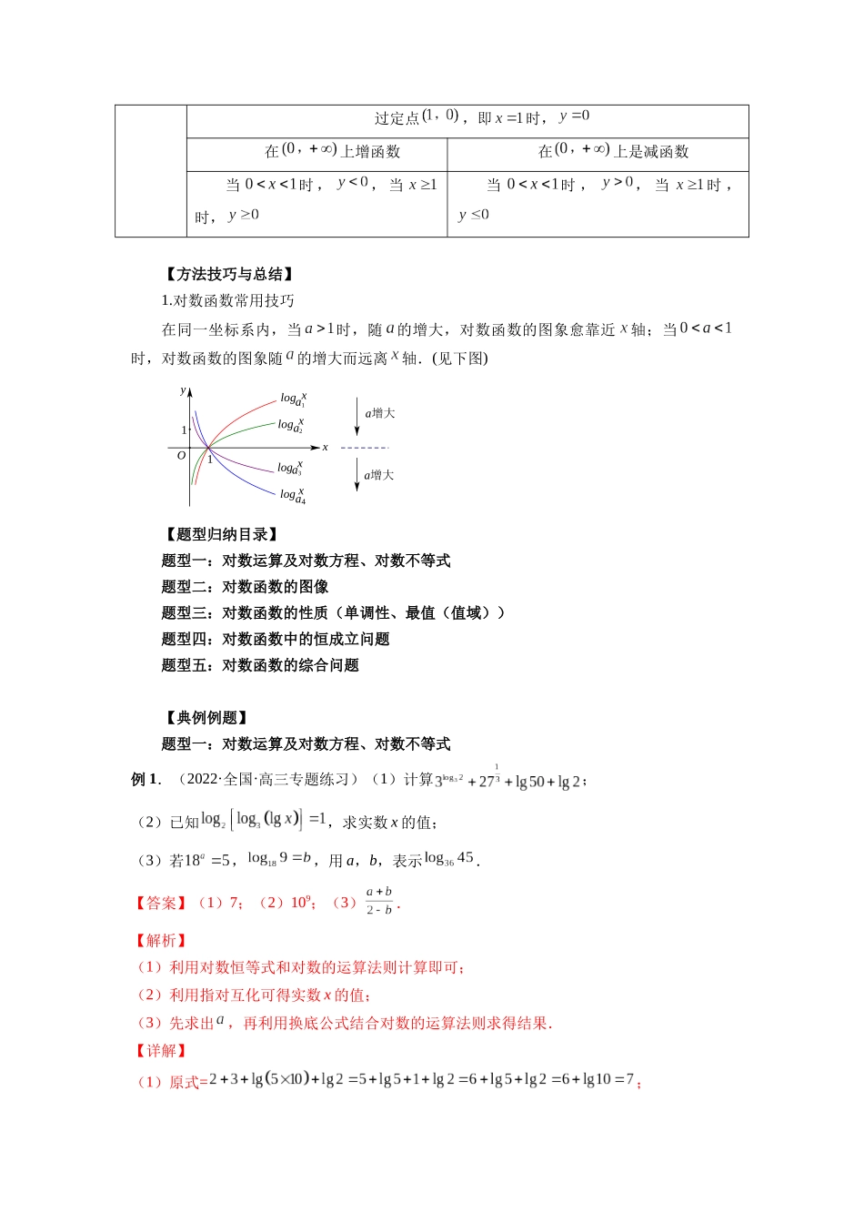 专题10 对数与对数函数（解析版）-高考数学第二阶段零基础or艺考生.docx_第2页