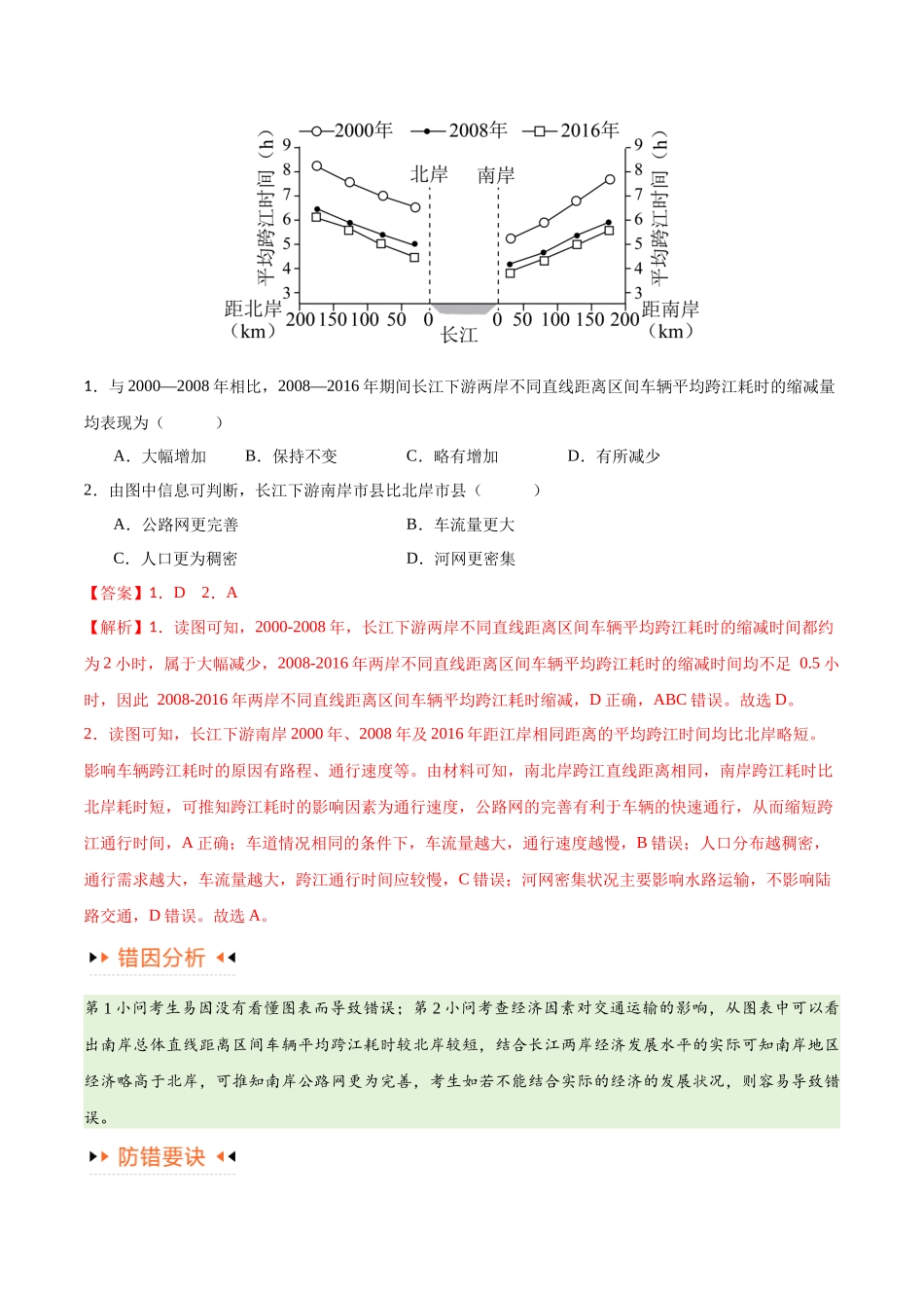 专题10 交通易错突破（4大易错）-备战2024年高考地理考试易错题（全国通用） （解析版）.docx_第2页