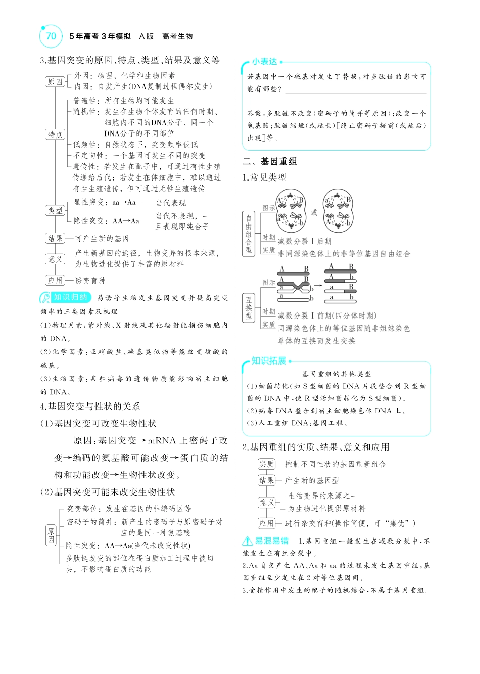 专题11   生物的变异与进化-【高考总复习】2025版新高考生物考点清单+模型清单.pdf_第2页
