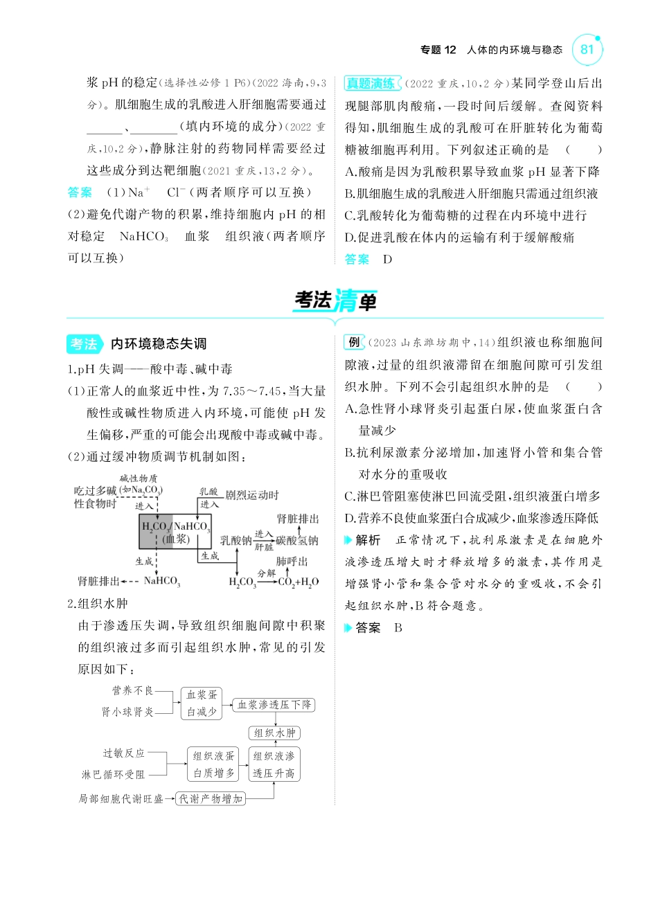 专题12   人体的内环境与稳态-【高考总复习】2025版新高考生物考点清单+模型清单.pdf_第3页