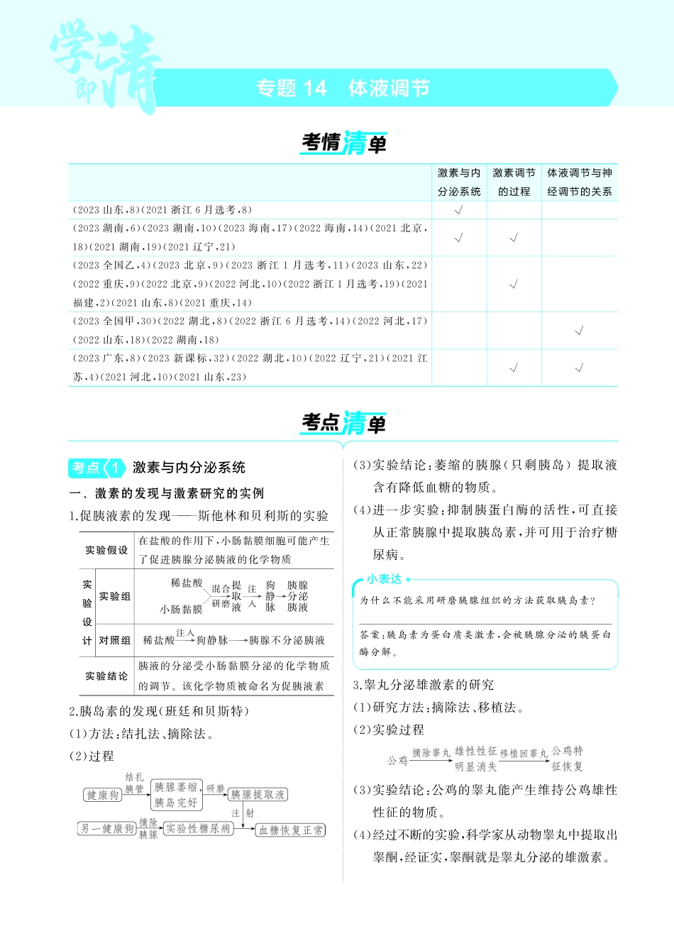 专题14   体液调节-【高考总复习】2025版新高考生物考点清单+模型清单.pdf_第1页