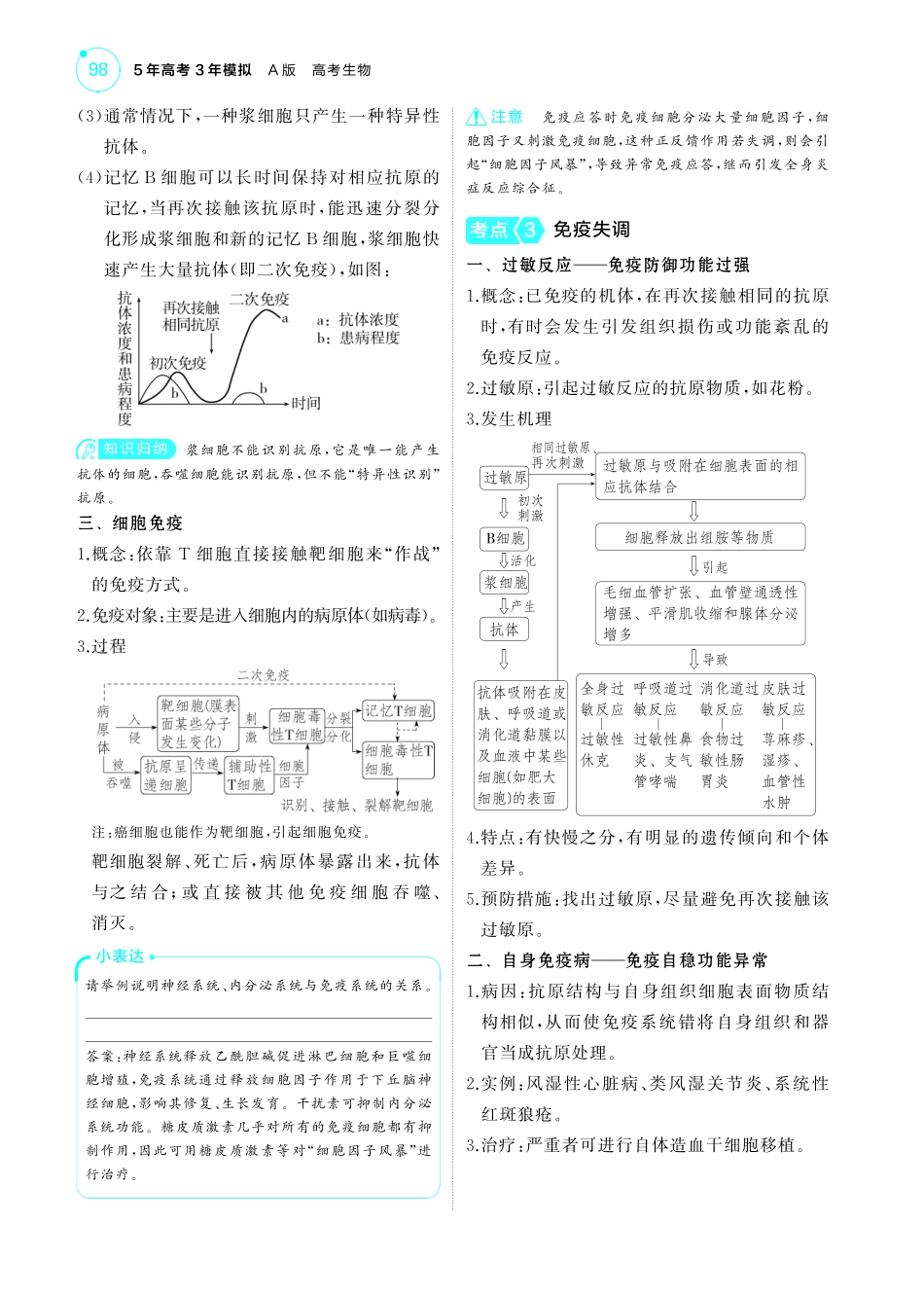 专题15   免疫调节(讲解册PDF)-【高考总复习】2025版新高考生物考点清单+模型清单.pdf_第3页