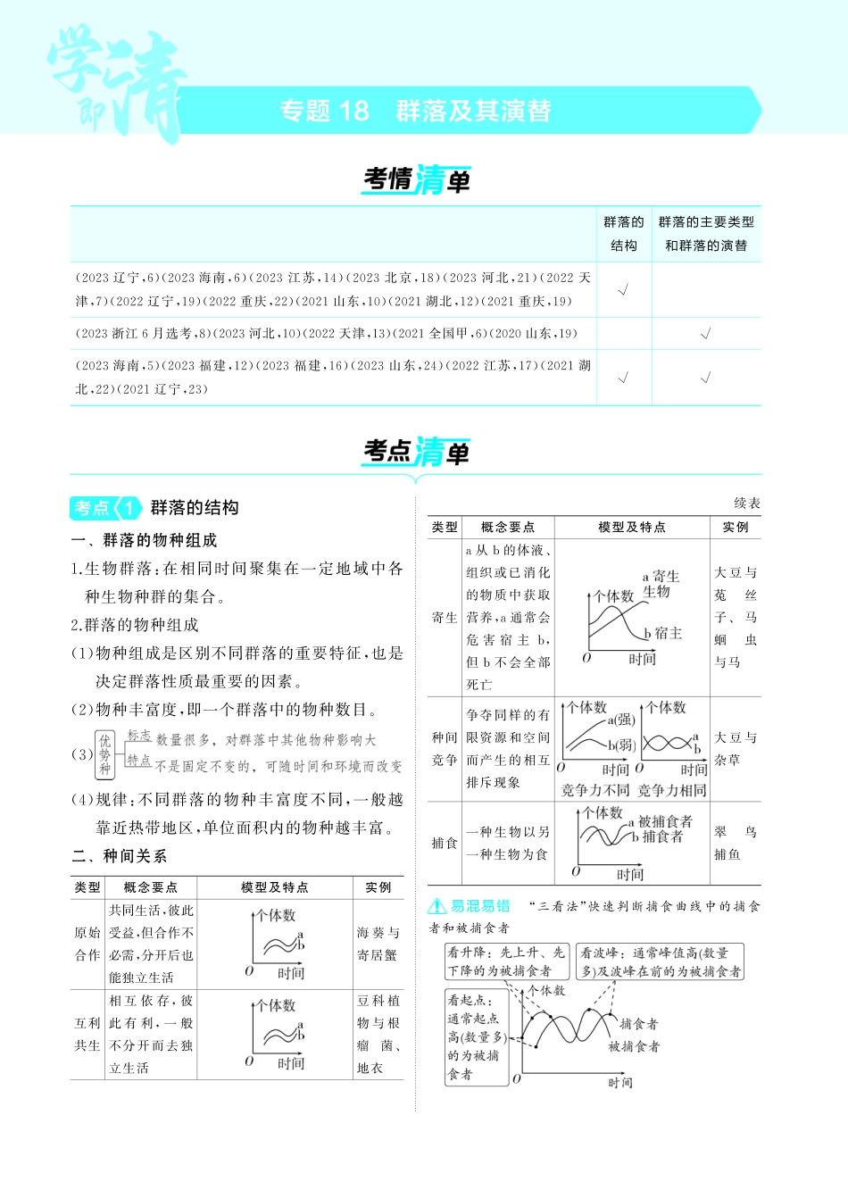 专题18   群落及其演替(讲解册PDF)-【高考总复习】2025版新高考生物考点清单+模型清单.pdf_第1页