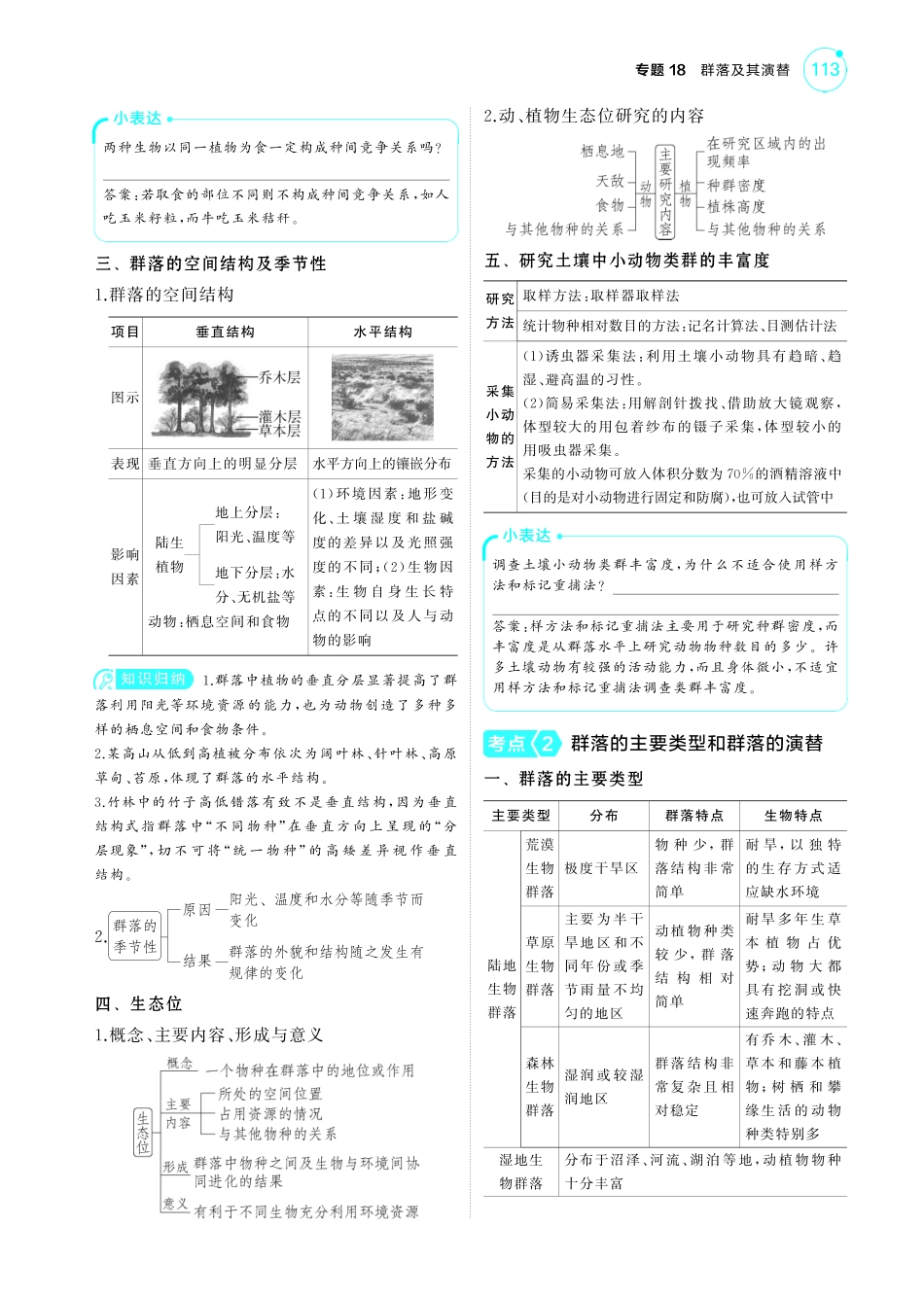 专题18   群落及其演替(讲解册PDF)-【高考总复习】2025版新高考生物考点清单+模型清单.pdf_第2页
