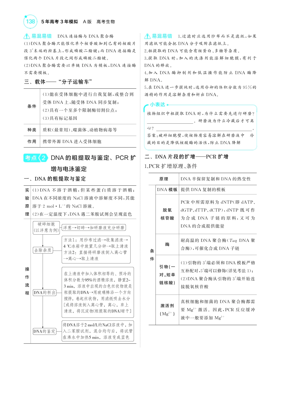 专题22   基因工程(讲解册PDF)-【高考总复习】2025版新高考生物考点清单+模型清单.pdf_第2页