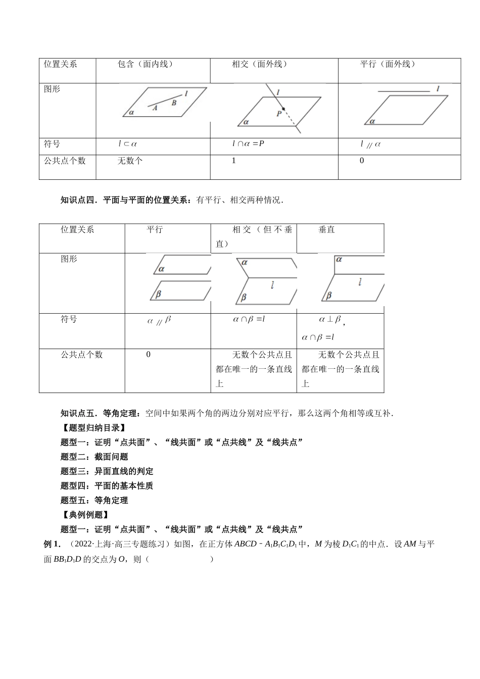 专题29 空间点、直线、平面之间的位置关系（原卷版）-高考数学第二阶段零基础or艺考生.docx_第2页