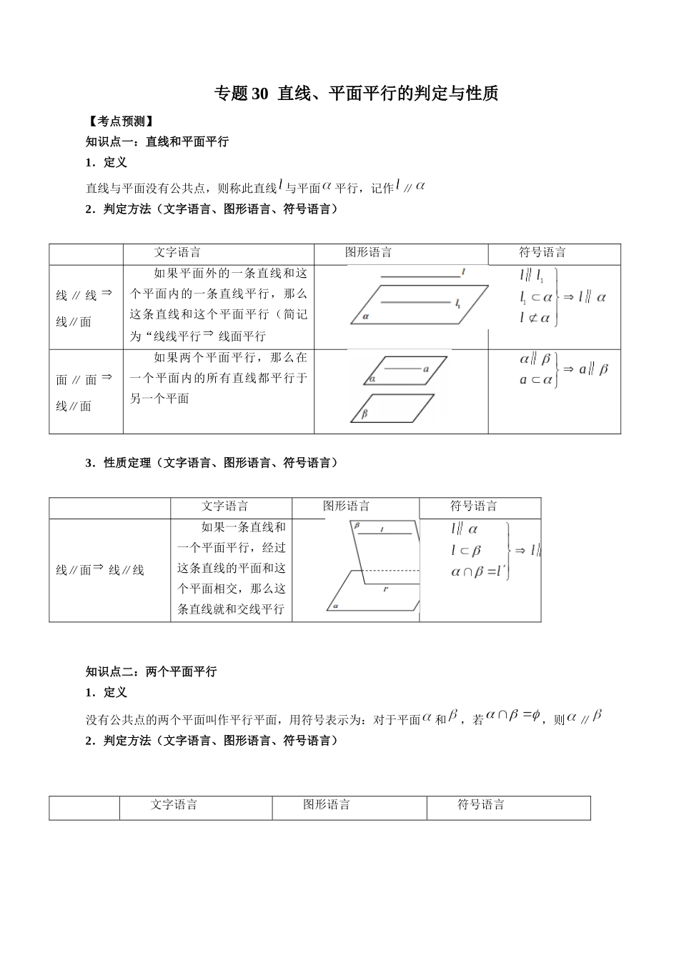 专题30 直线、平面平行的判定与性质（解析版）-高考数学第二阶段零基础or艺考生.docx_第1页