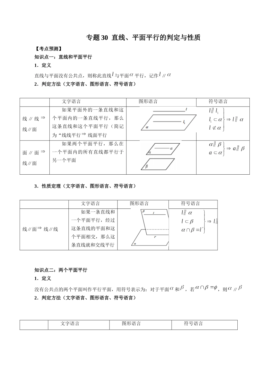 专题30 直线、平面平行的判定与性质（原卷版）-高考数学第二阶段零基础or艺考生.docx_第1页