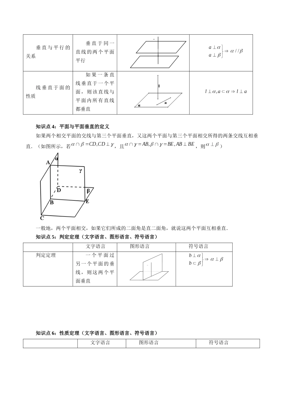 专题31 直线、平面垂直的判定与性质（解析版）-高考数学第二阶段零基础or艺考生.docx_第2页