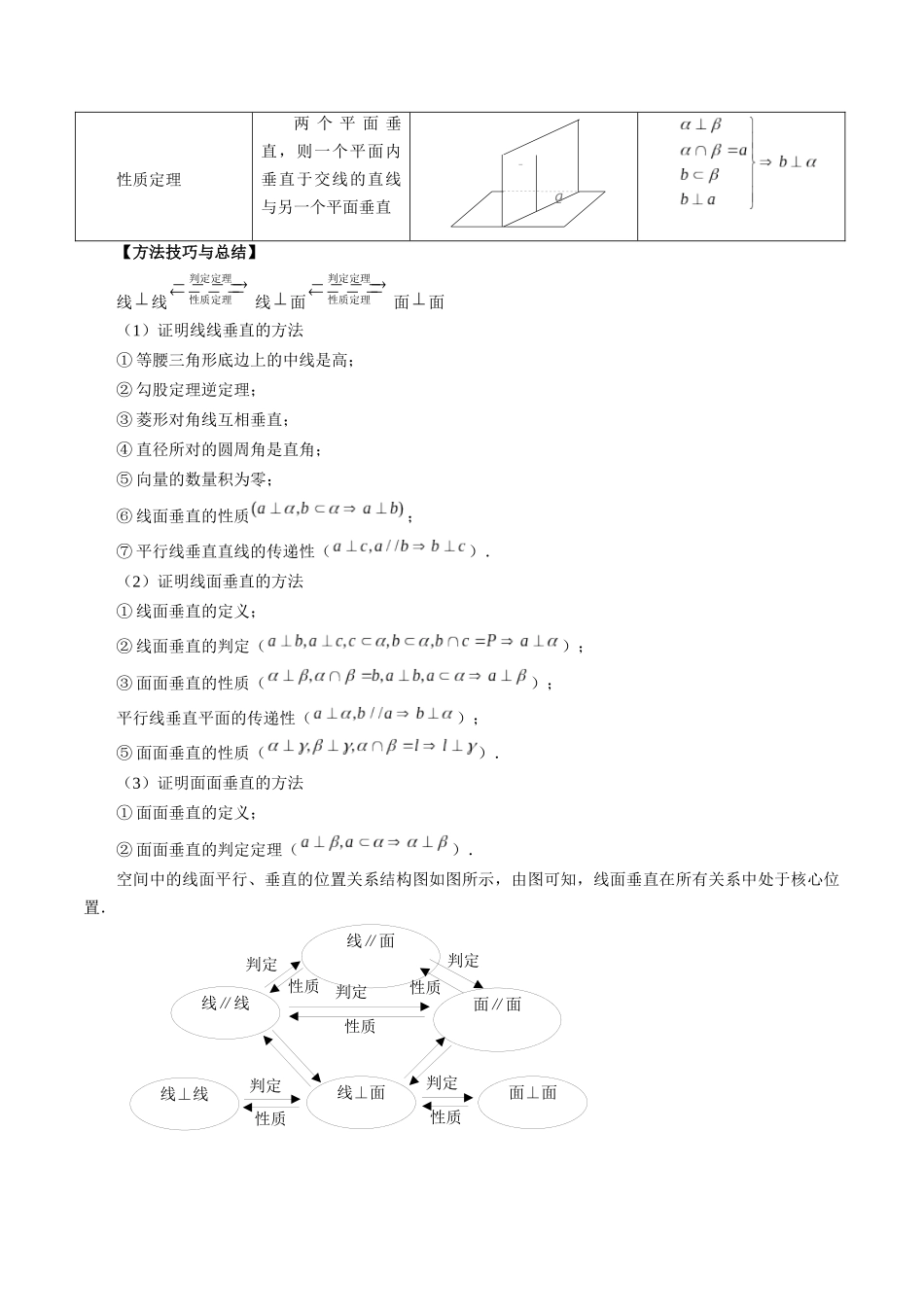 专题31 直线、平面垂直的判定与性质（解析版）-高考数学第二阶段零基础or艺考生.docx_第3页