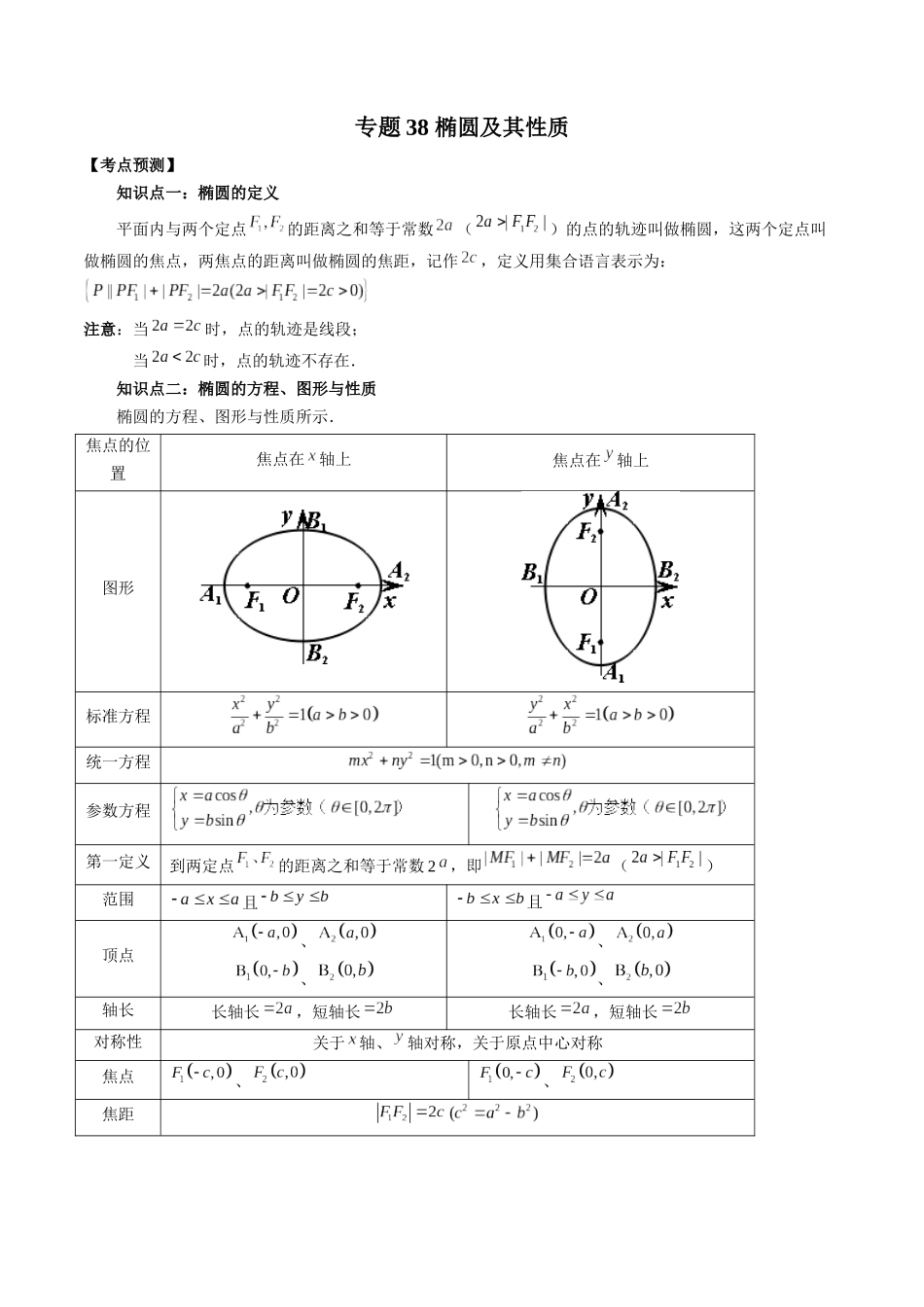 专题38 椭圆及其性质（解析版）-高考数学第二阶段零基础or艺考生.docx_第1页