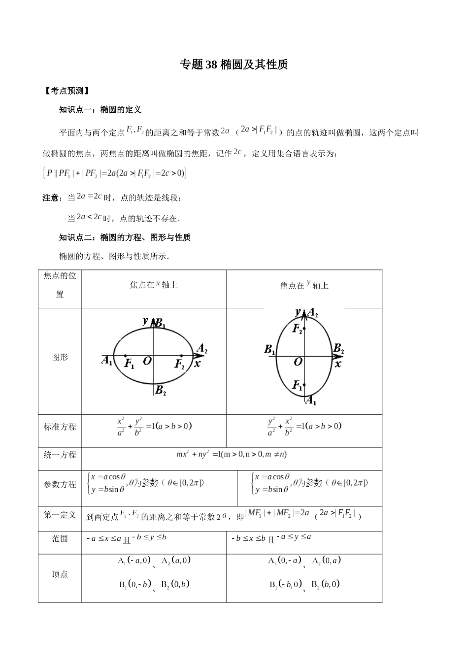 专题38 椭圆及其性质（原卷版）-高考数学第二阶段零基础or艺考生.docx_第1页