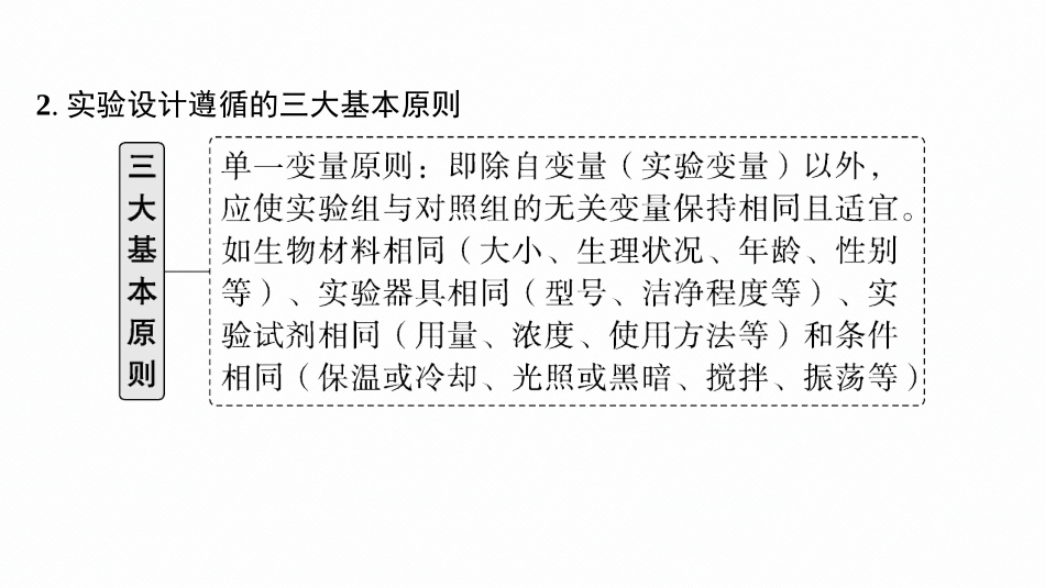 专题精研课1　运用“变量”思维解析与酶有关的实验设计-【高考生物】2026优化设计一轮复习(生物).pptx_第3页