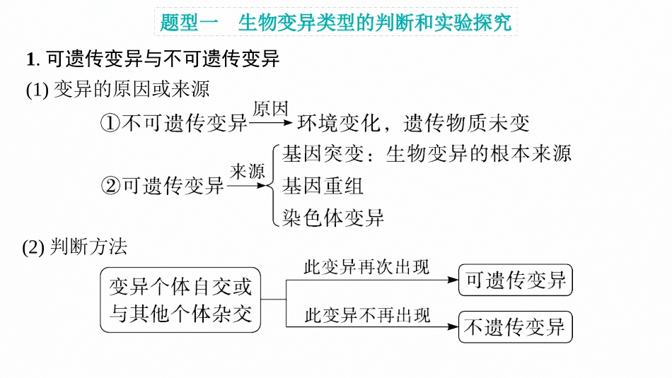 专题精研课7　利用假说一演绎法解决生物变异类型实验探究题-【高考生物】2026优化设计一轮复习(生物).pptx_第2页