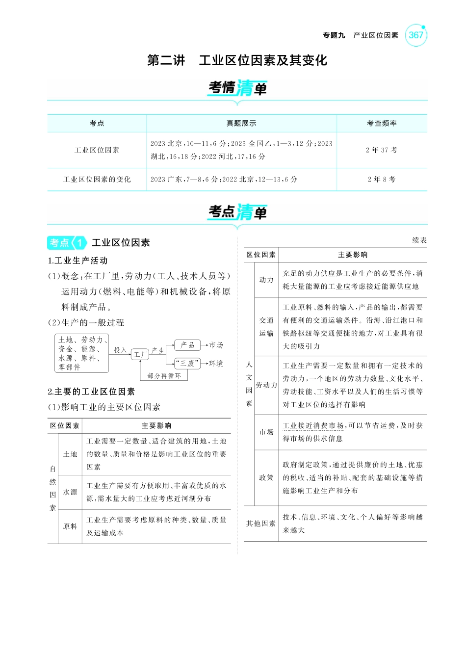 专题九 产业区位因素第二讲 工业区位因素及其变化-【高考总复习】2025版新高考 地理考点清单+模型清单.pdf_第1页