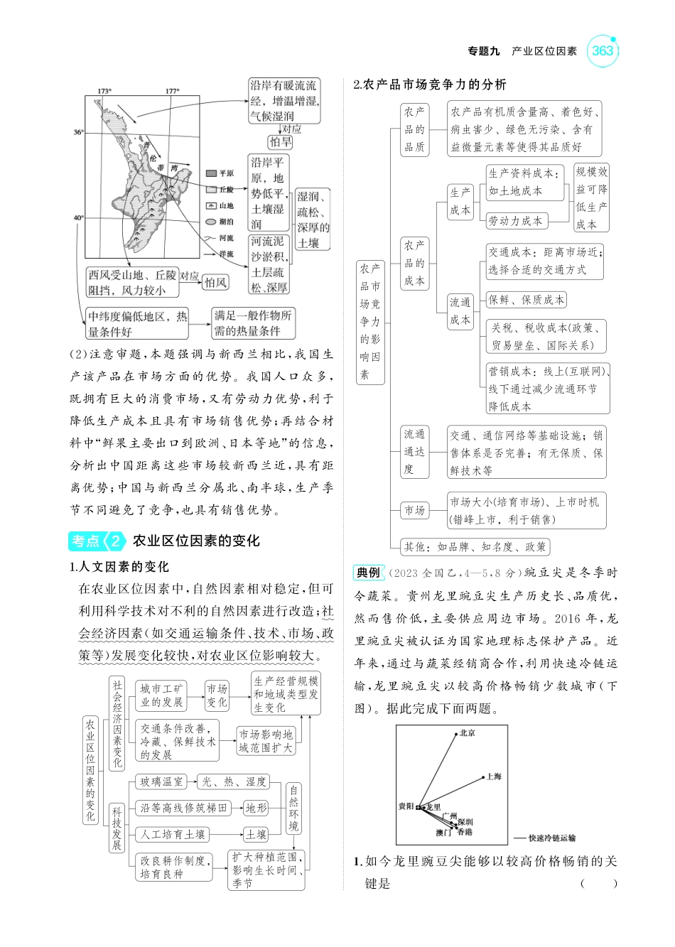 专题九 产业区位因素第一讲 农业区位因素及其变化-【高考总复习】2025版新高考 地理考点清单+模型清单.pdf_第3页