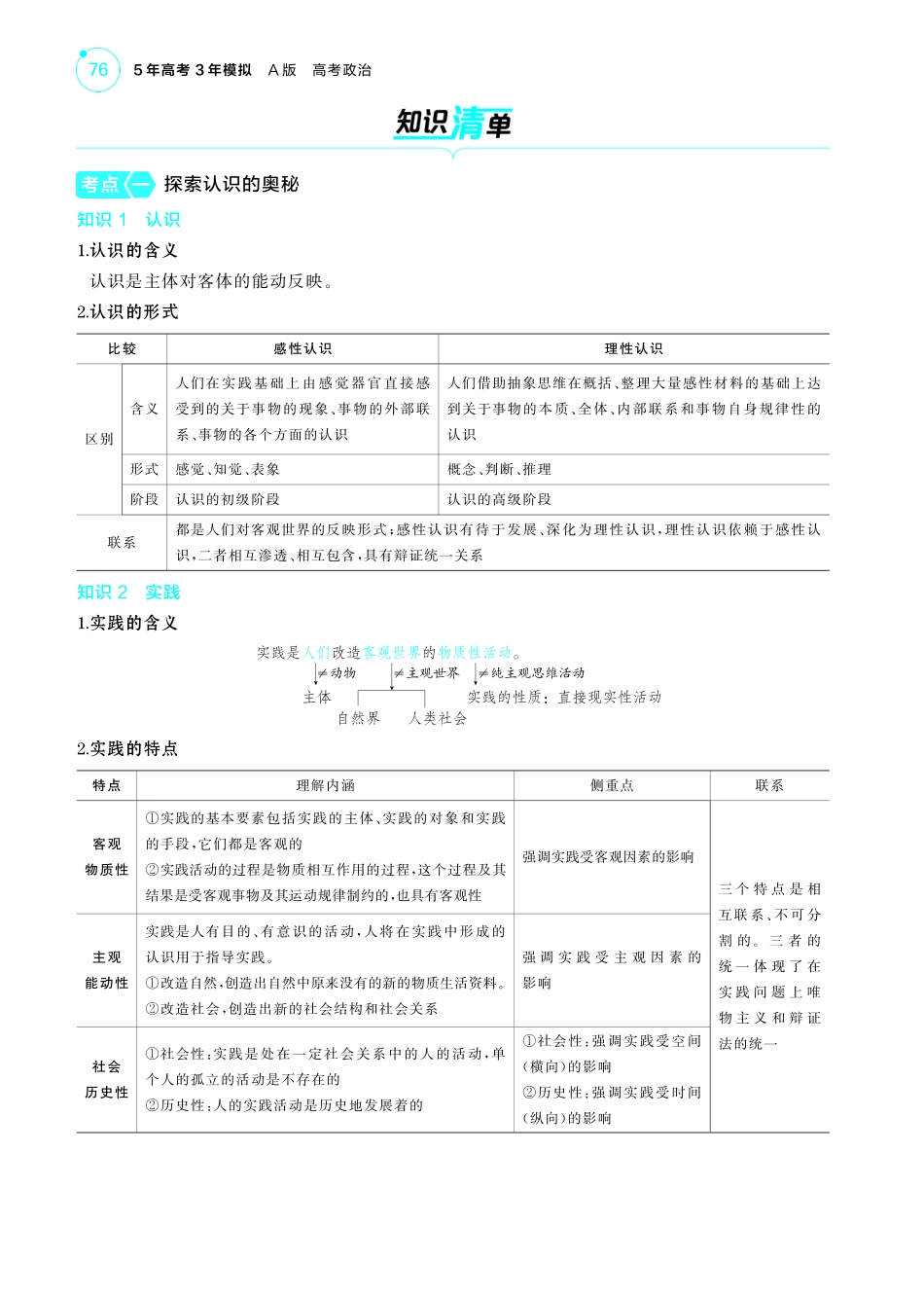 专题九认识社会与价值选择-【高考总复习】2025版新高考政治考点清单+模型清单.pdf_第2页
