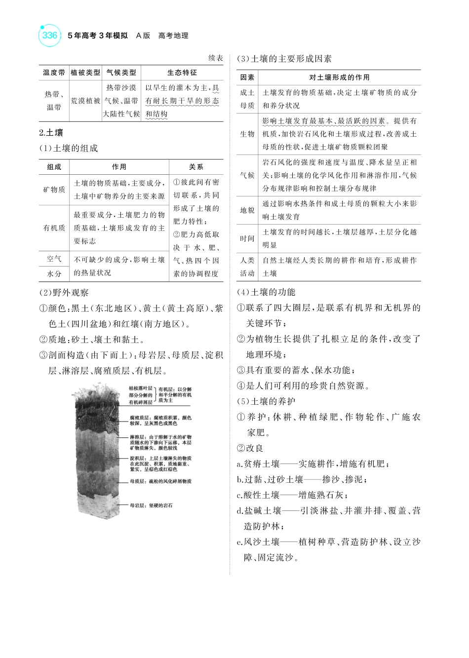 专题六 自然环境的整体性与差异性-【高考总复习】2025版新高考 地理考点清单+模型清单.pdf_第2页