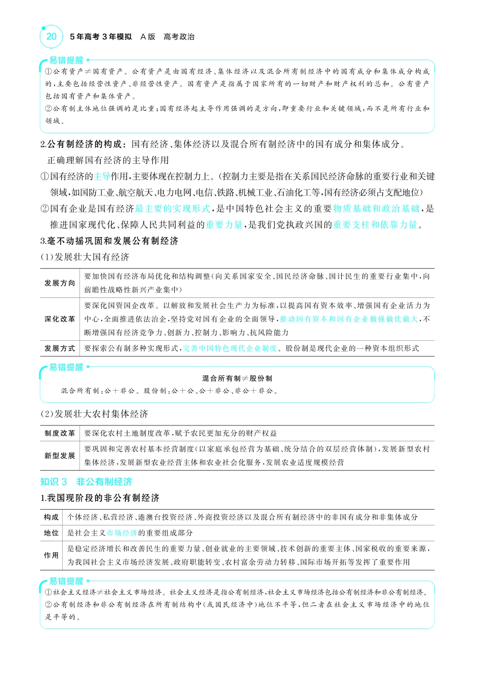 专题三生产资料所有制与经济体制-【高考总复习】2025版新高考政治考点清单+模型清单.pdf_第3页