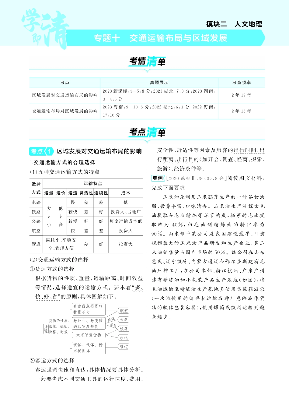 专题十 交通运输布局与区域发展-【高考总复习】2025版新高考 地理考点清单+模型清单.pdf_第1页