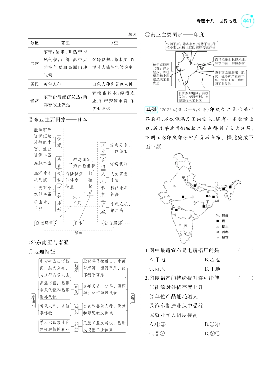专题十八 世界地理-【高考总复习】2025版新高考 地理考点清单+模型清单.pdf_第2页