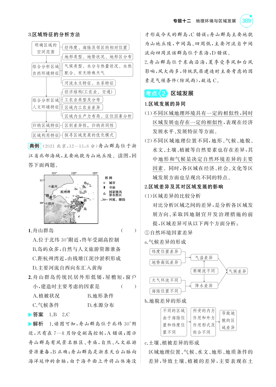 专题十二 地理环境与区域发展-【高考总复习】2025版新高考 地理考点清单+模型清单.pdf_第3页