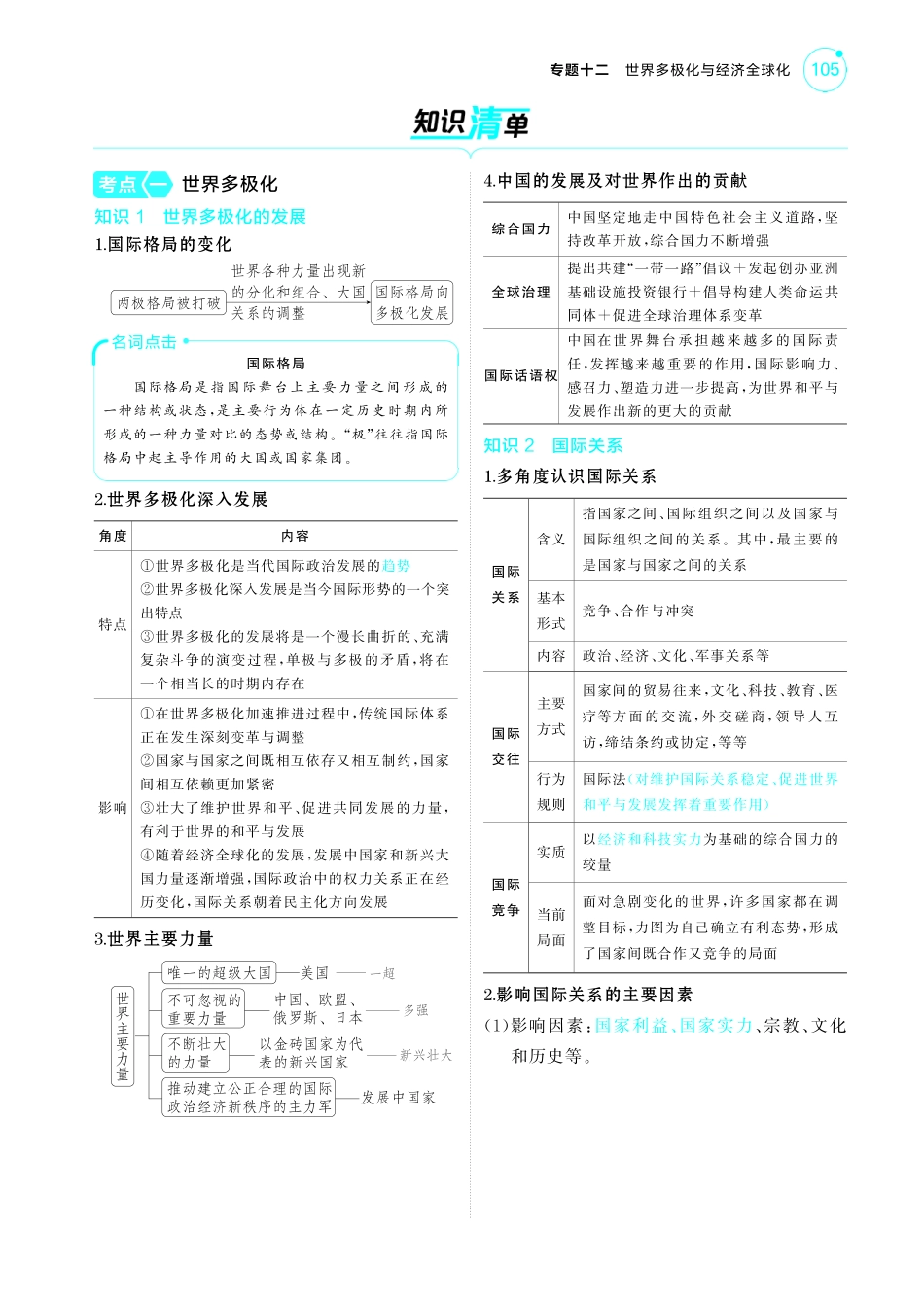 专题十二世界多极化与经济全球化-【高考总复习】2025版新高考政治考点清单+模型清单.pdf_第2页