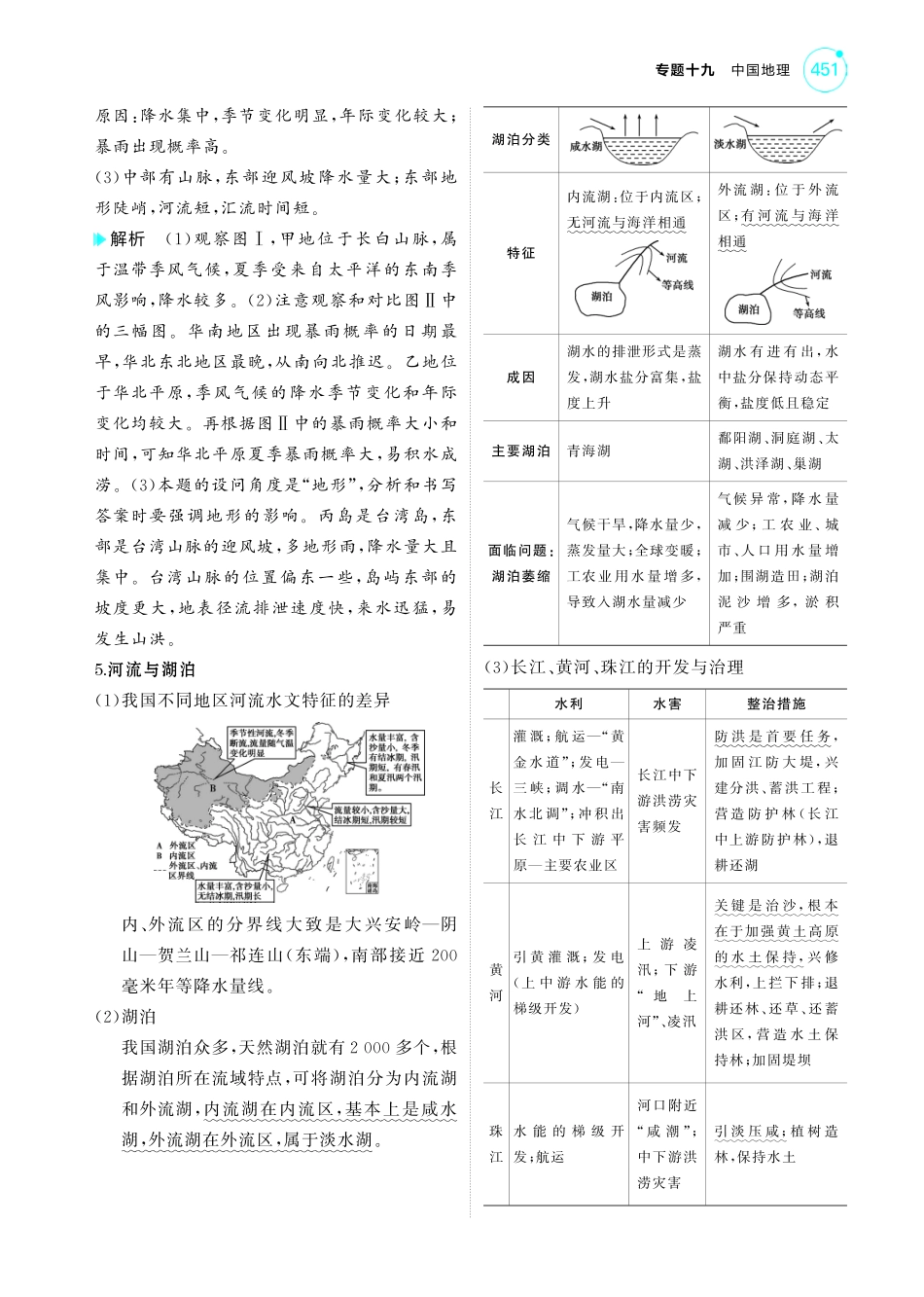 专题十九 中国地理-【高考总复习】2025版新高考 地理考点清单+模型清单.pdf_第3页