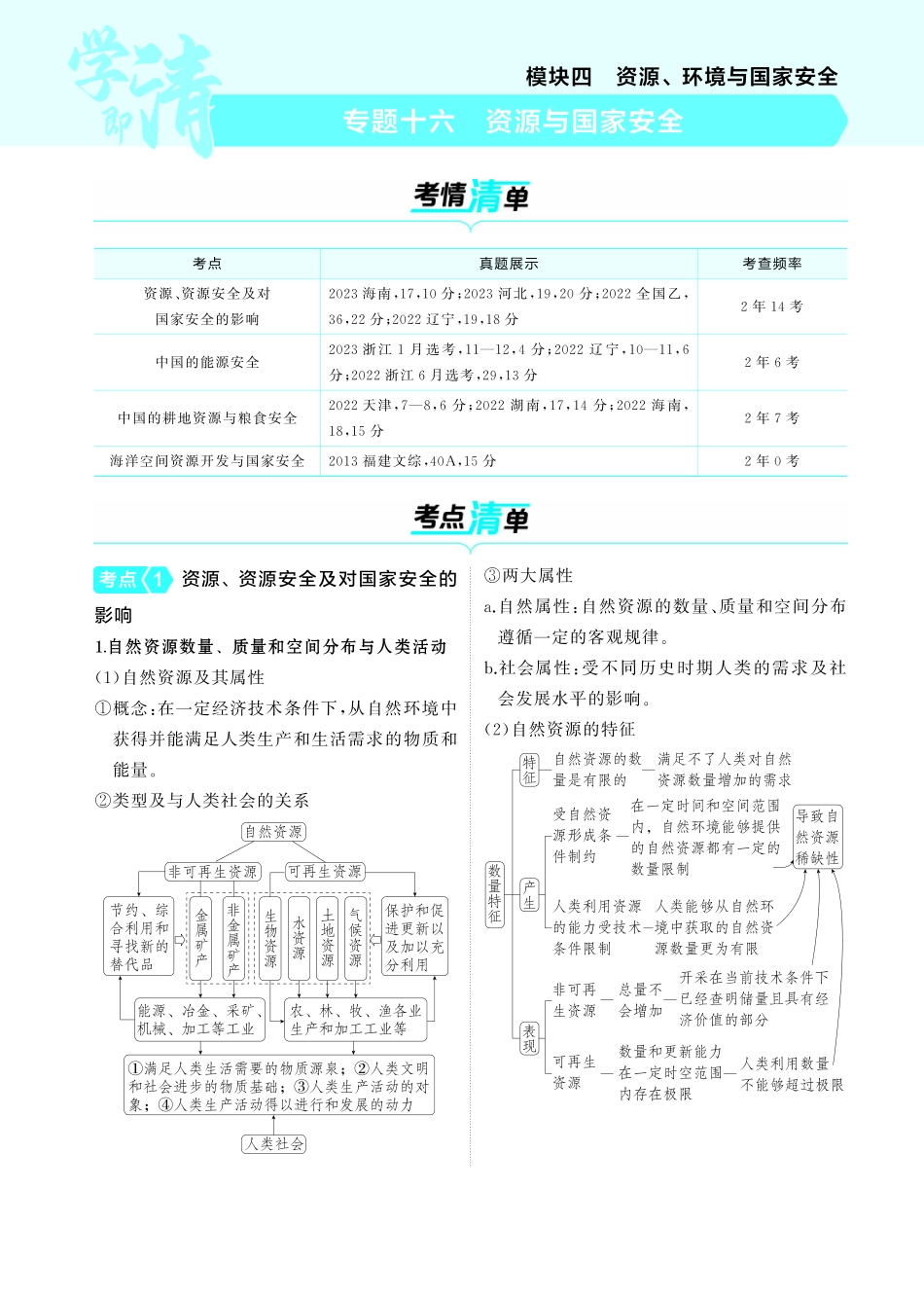 专题十六 资源与国家安全-【高考总复习】2025版新高考 地理考点清单+模型清单.pdf_第1页