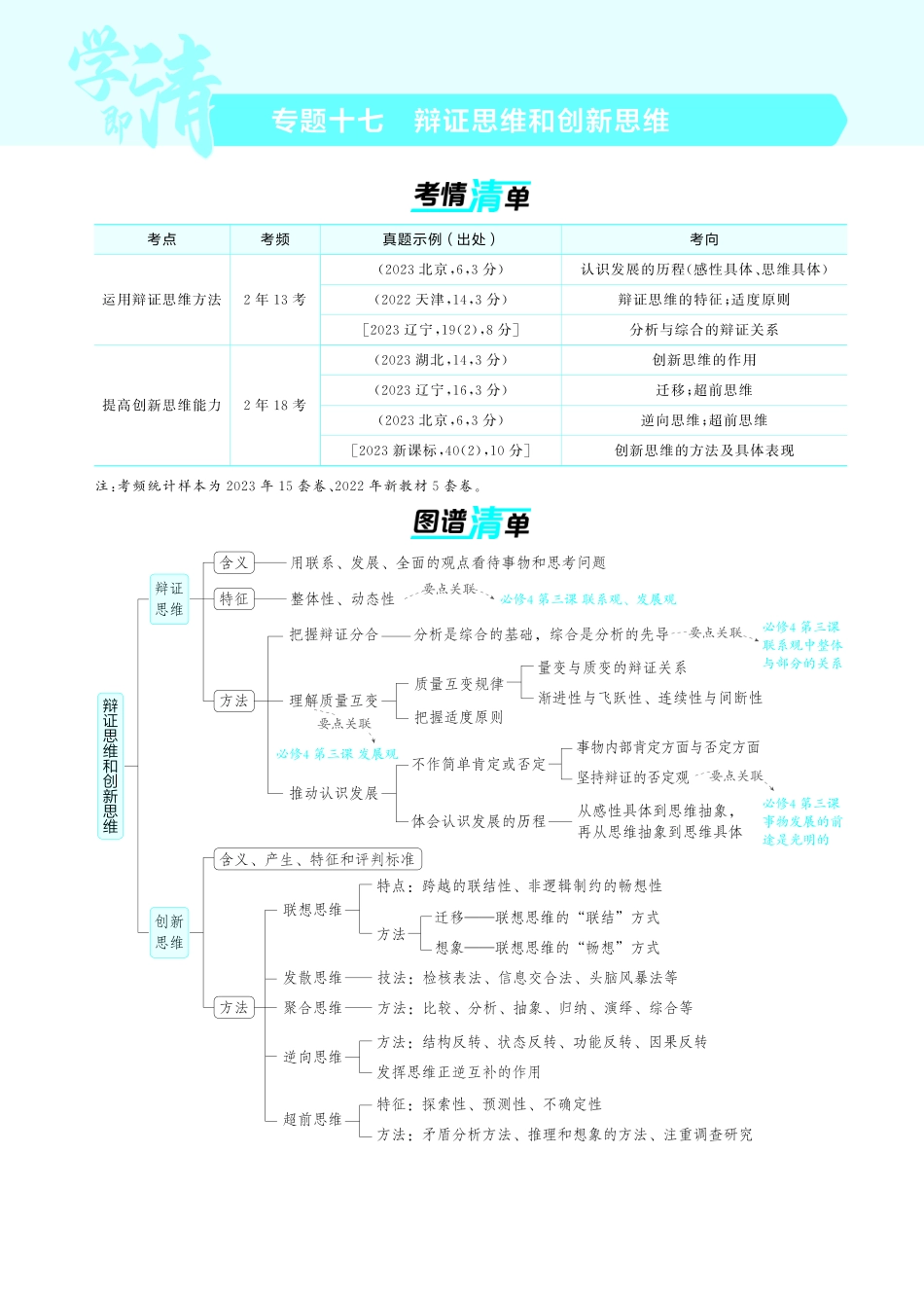 专题十七辩证思维和创新思维-【高考总复习】2025版新高考政治考点清单+模型清单.pdf_第1页