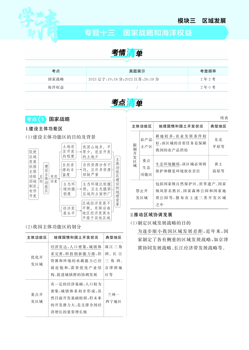 专题十三国家战略和海洋权益-【高考总复习】2025版新高考 地理考点清单+模型清单.pdf_第1页