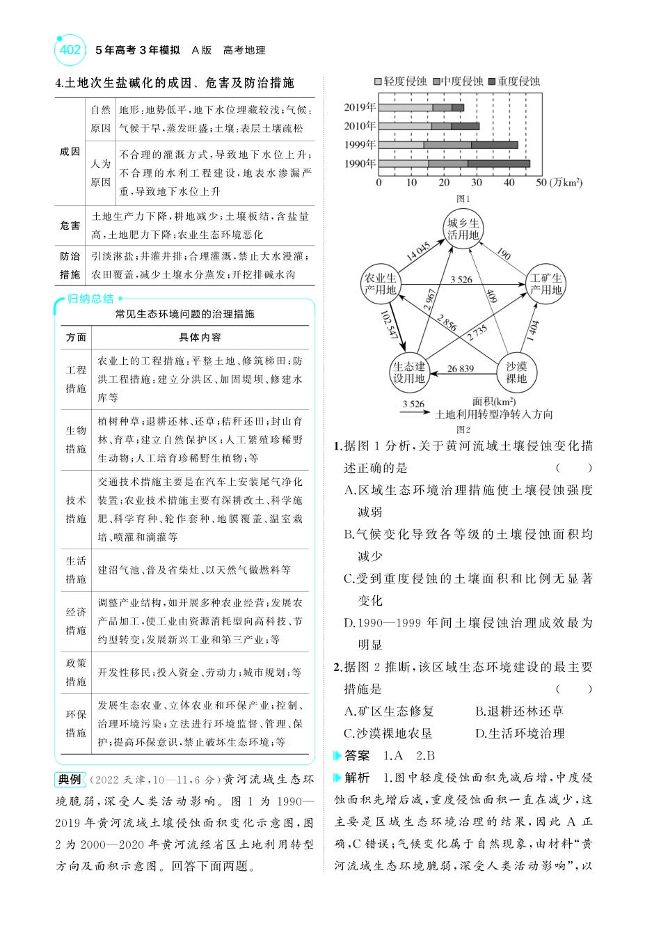 专题十四 不同类型区域的发展-【高考总复习】2025版新高考 地理考点清单+模型清单.pdf_第3页