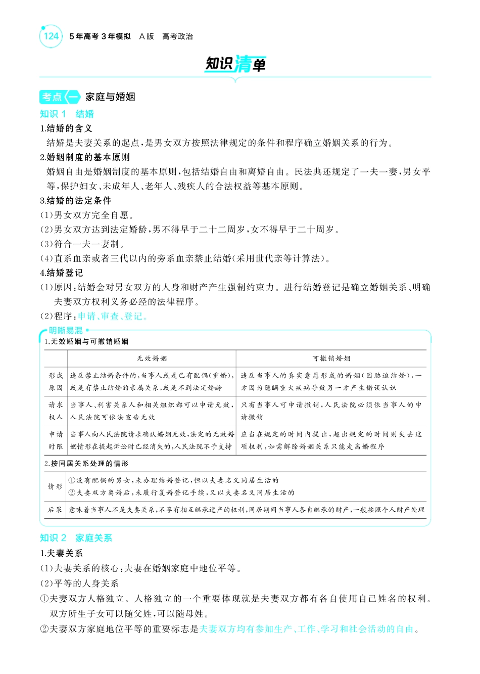 专题十四家庭与婚姻、就业与创业-【高考总复习】2025版新高考政治考点清单+模型清单.pdf_第2页