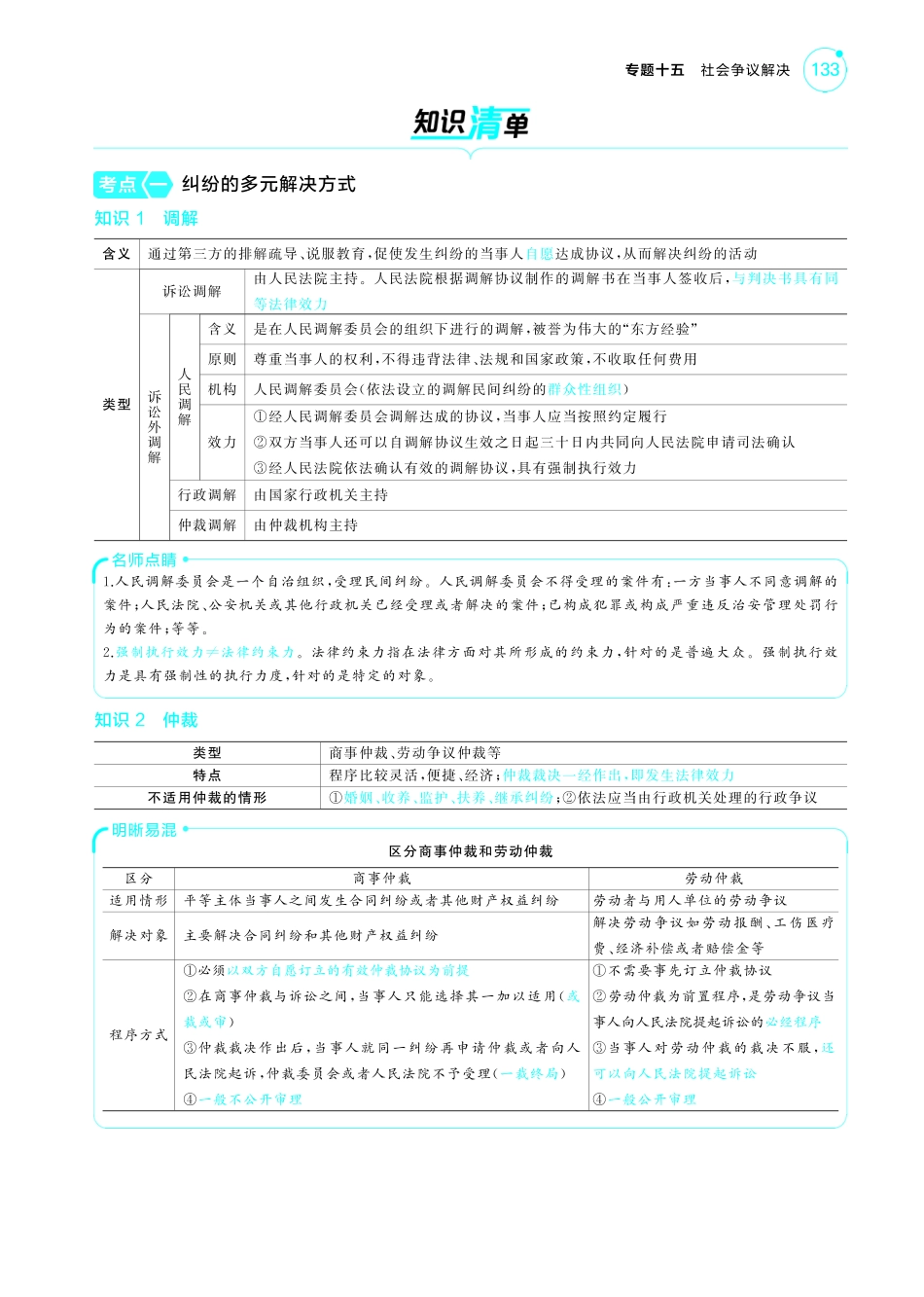 专题十五社会争议解决-【高考总复习】2025版新高考政治考点清单+模型清单.pdf_第2页