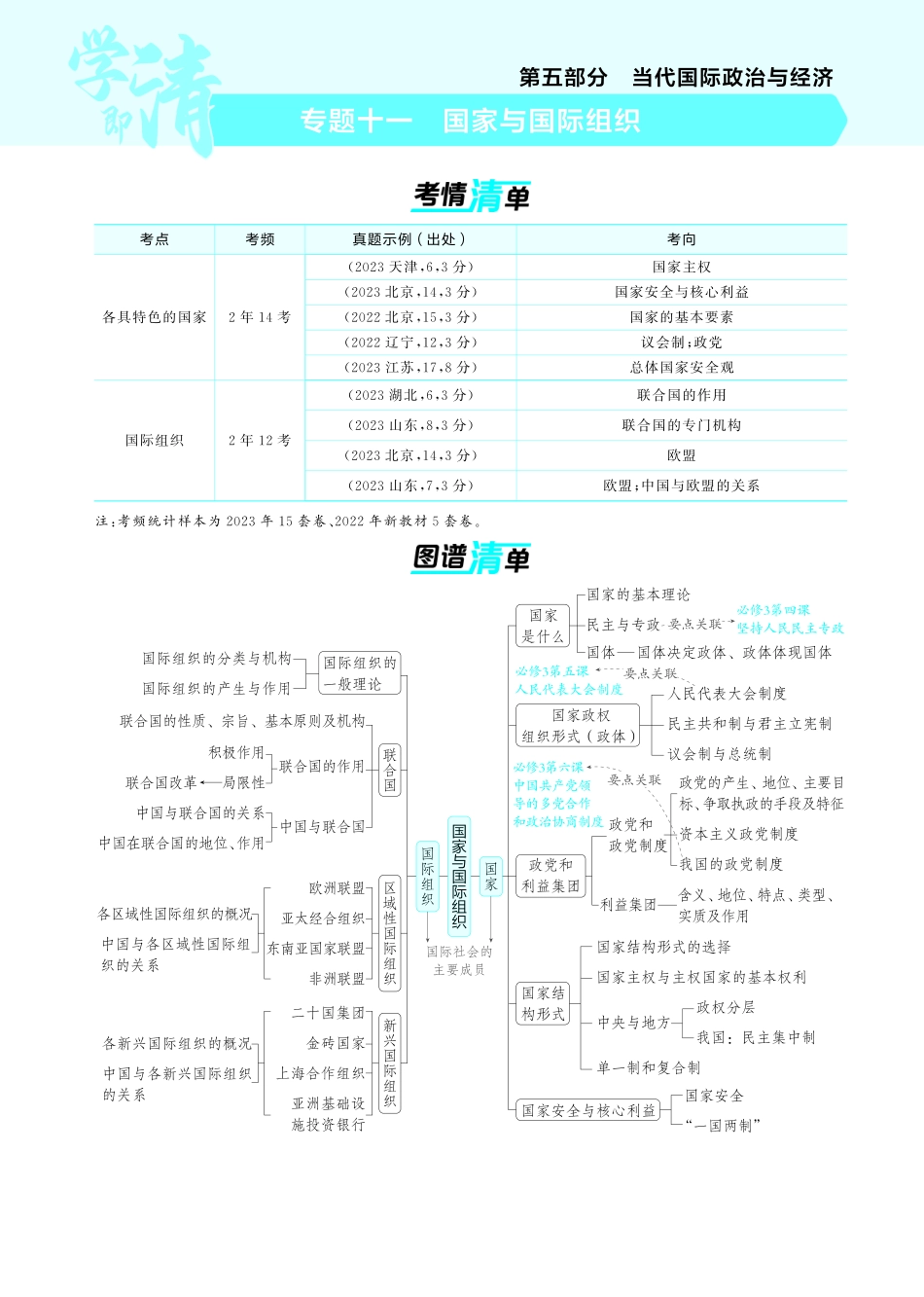 专题十一国家与国际组织-【高考总复习】2025版新高考政治考点清单+模型清单.pdf_第1页