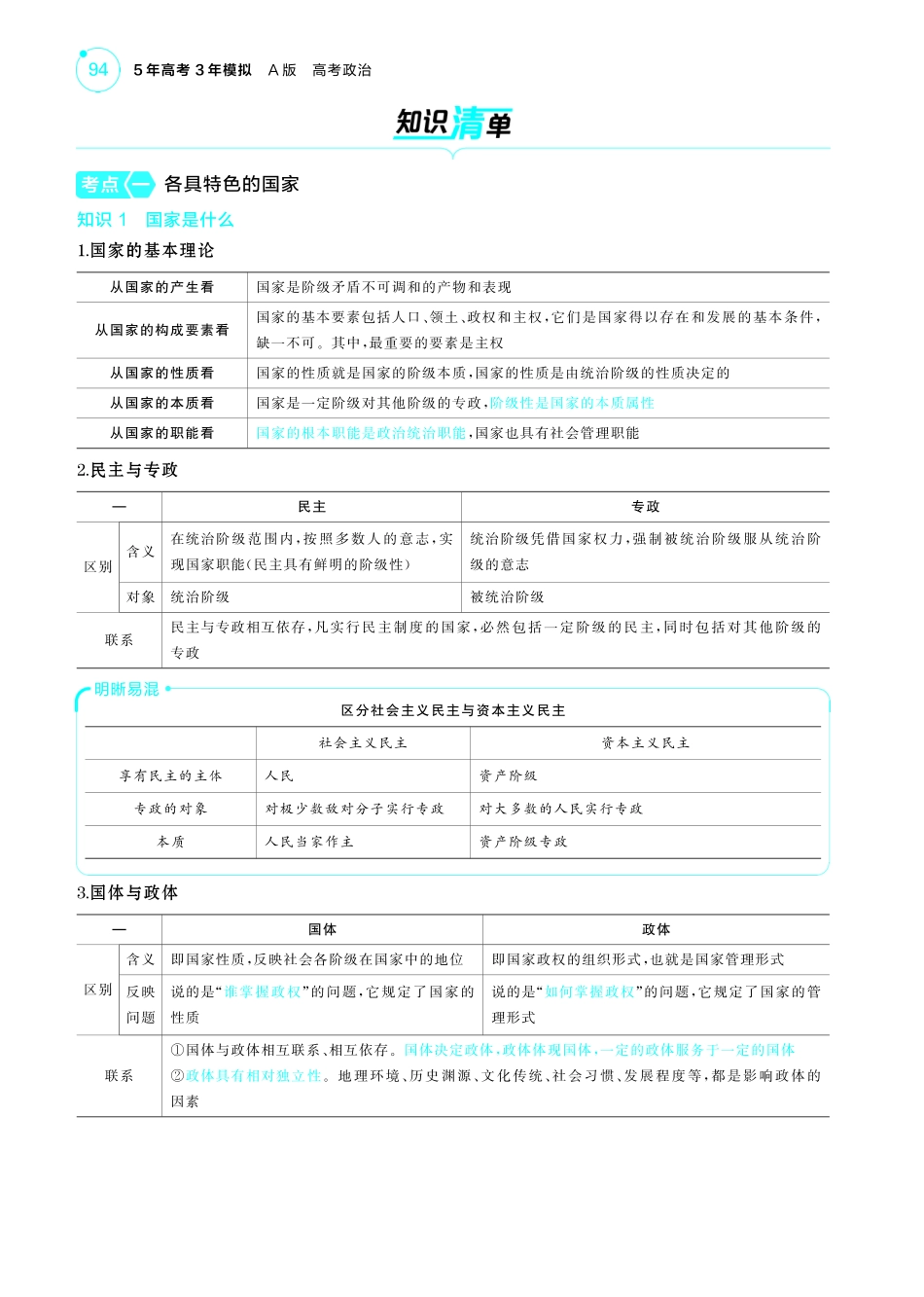 专题十一国家与国际组织-【高考总复习】2025版新高考政治考点清单+模型清单.pdf_第2页