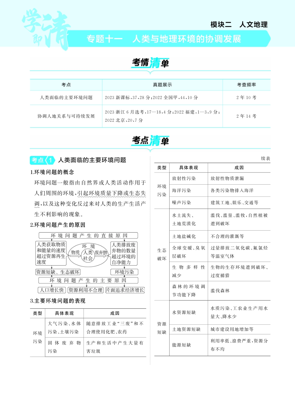 专题十一人类与地理环境的协调发展-【高考总复习】2025版新高考 地理考点清单+模型清单.pdf_第1页