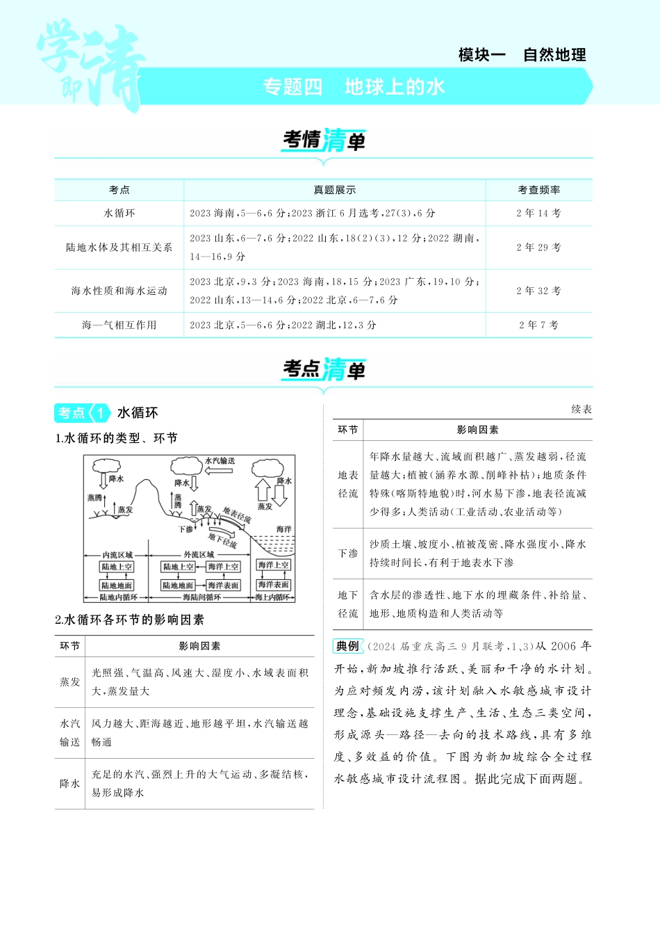 专题四地球上的水-【高考总复习】2025版新高考 地理考点清单+模型清单.pdf_第1页