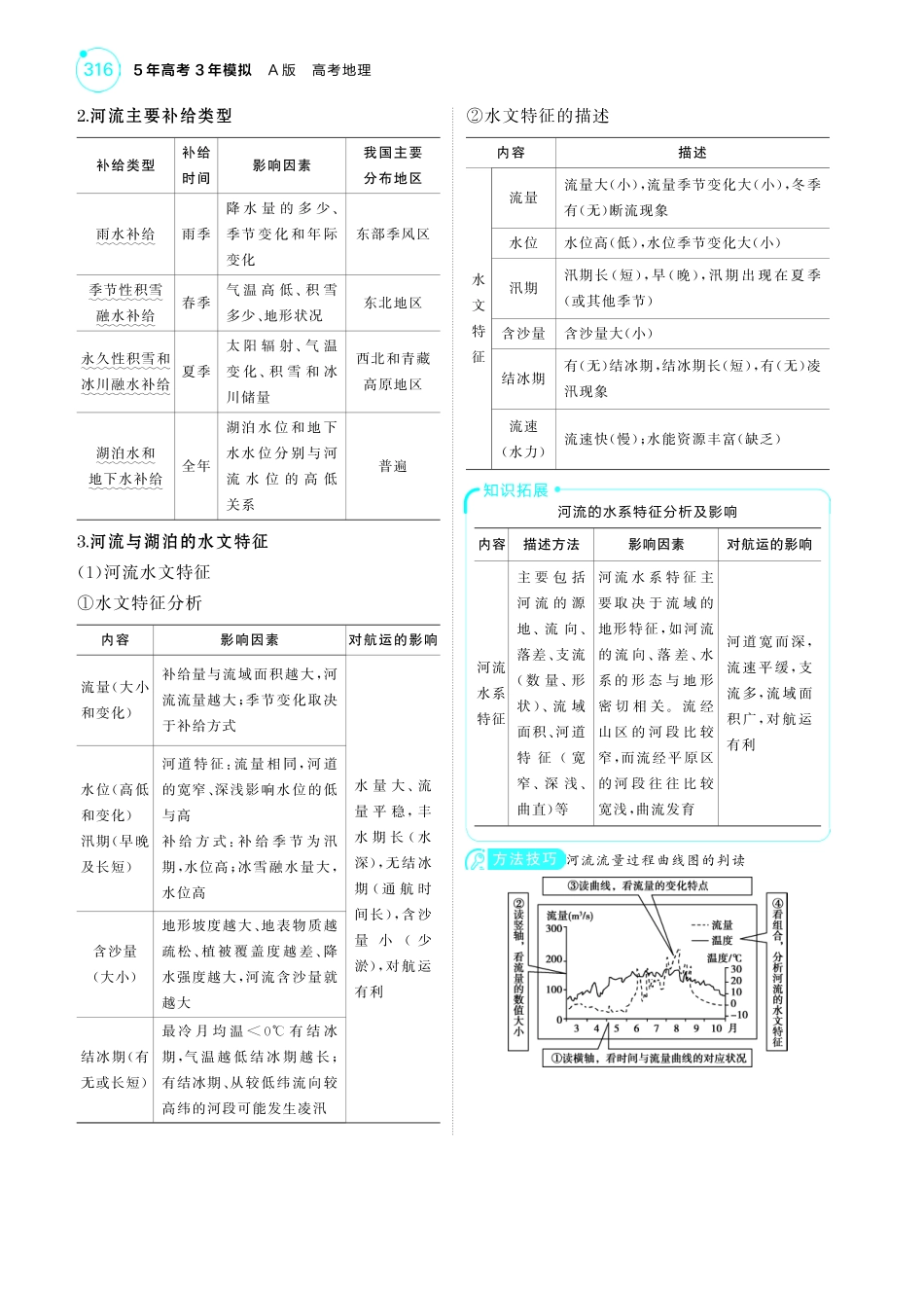 专题四地球上的水-【高考总复习】2025版新高考 地理考点清单+模型清单.pdf_第3页