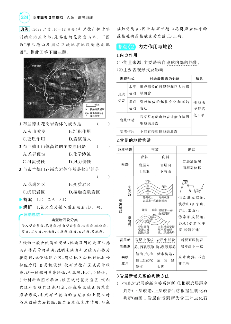 专题五 地表形态的塑造-【高考总复习】2025版新高考 地理考点清单+模型清单.pdf_第2页