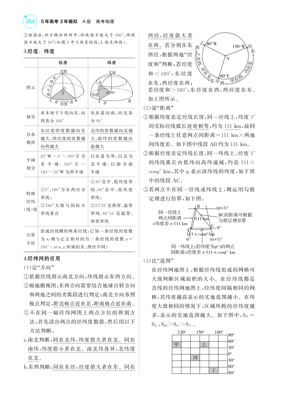 专题一地球与地图-【高考总复习】2025版新高考 地理考点清单+模型清单.pdf_第2页