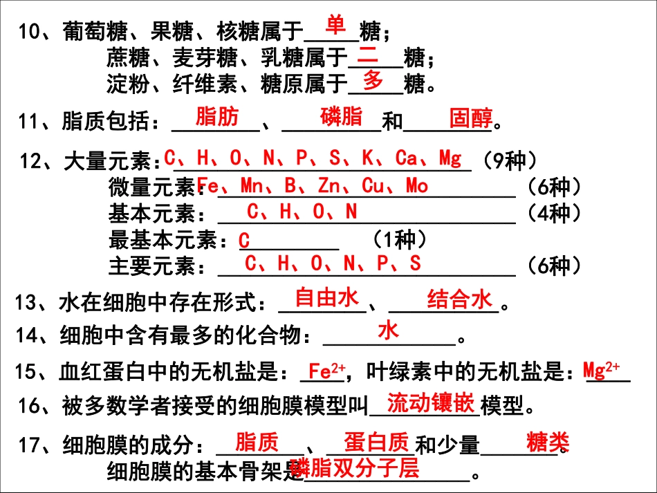 高中生物会考复习资料超好超全必过版-1.pdf_第3页