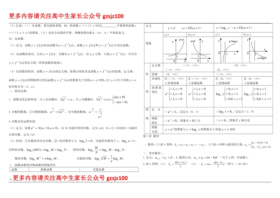 高中数学会考复习资料基本概念和公式.pdf_第2页