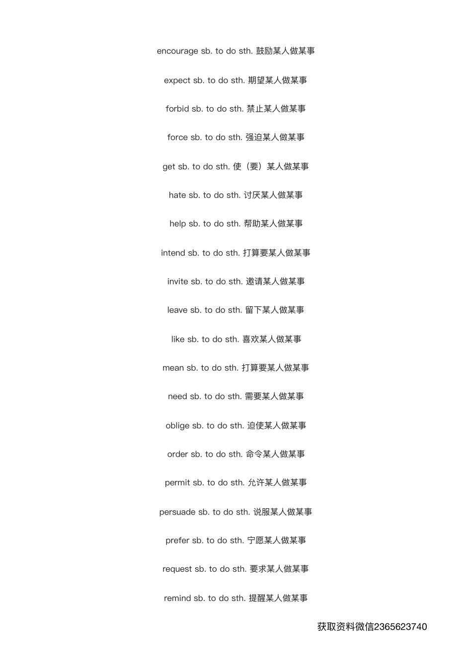 22组高考必考固定搭配.pdf_第3页